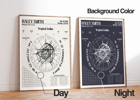 A personalized and in-depth astrological birth chart. A birth chart represents the position of the planets at the moment of your birth and give enormous insight into your personality, qualities, traits and even future endeavors. Turn your natal chart into a beautifully designed work of art that will add intrigue and interest to any space. This chart features your personal date of birth, location, planetary placements, elemental aspects, and more. Natal Chart Art, Astrology Aesthetic, Masculine Feminine, The Planets, Date Of Birth, Natal Charts, Birth Chart, Colorful Backgrounds, Astrology