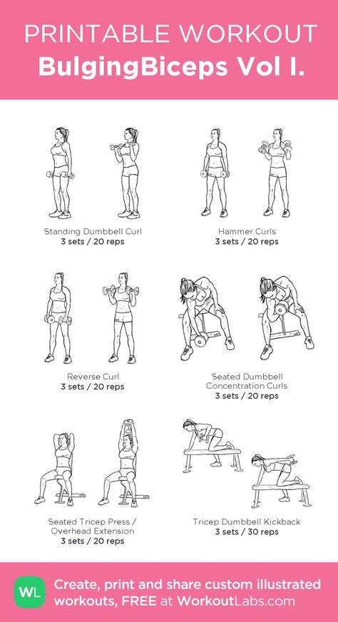 Bis Workout, Workout Planet Fitness, Upper Body Workout For Women, Workout Morning, Workout Labs, Printable Workout, Body Glow, Workout For Women, Planet Fitness