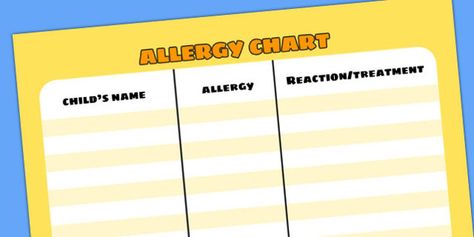 A4 Editable Allergy Chart - twinkl Allergy Chart For Classroom, Daycare Allergy Forms, Allergy Cards Free Printable, Allergy Symptoms Signs Seasonal, Peanut Allergy Sign Free Printable, Primary Teaching, Classroom Organisation, List Template, A Classroom