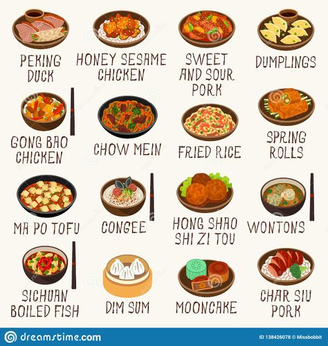 Chinese Food Names, Korean Food Names, Japanese Food Names, Chinese Food Menu, Chinese Menu, Traditional Chinese Food, Chinese Street Food, Sweet Dumplings, Asian Street Food