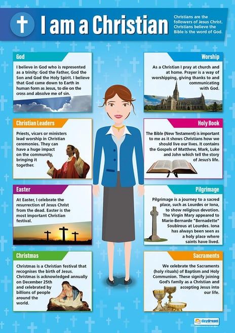 Religious Studies Posters - Daydream Education Christian Poster, School Poster, Christian Posters, Religious Education, World Religions, Religious Studies, Bible Knowledge, God The Father, Education Poster