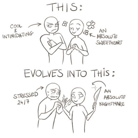 Yandere Couple Dynamic, Yandere Tropes, Father Daughter Dynamics, Types Of Couples Sketches, Yandere Ych Base, Bully X Nerd Ship Dynamic, Cute Couple Tropes, Couple Types Drawing, Yandere Ship Dynamics