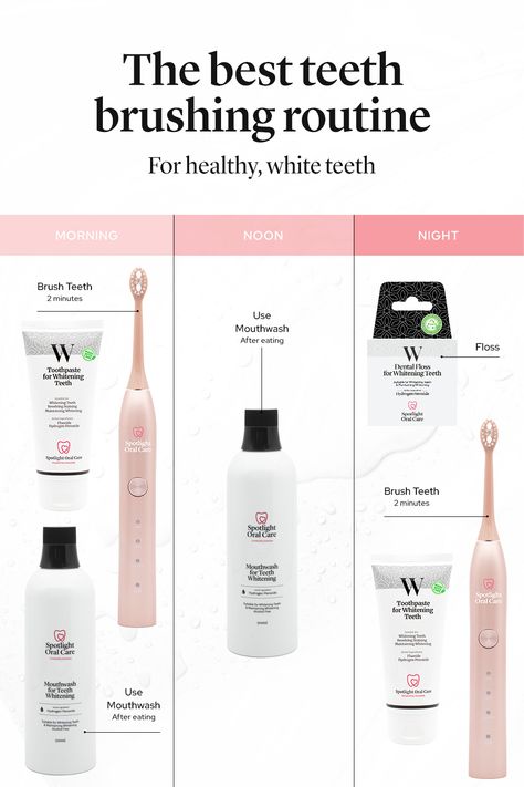 Teeth Brushing, Discolored Teeth, Nice Teeth, Teeth Health, Hygiene Care, Stronger Teeth, Oral Care Routine, Gum Care, Hygiene Routine