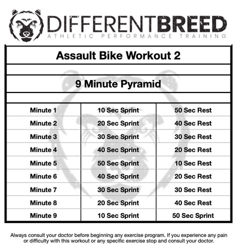 Bike Workouts, Sprint Workout, Wod Workout, Athletic Performance, Workout Programs, Pyramid, Fat Loss, Get Fit, Workout Routine