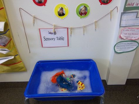 Washing doll clothes in our sensory bin and hang drying them on our clothes line for Mrs. McNosh Hangs Up Her Wash. Preschool Clothes, Literacy Week, Clothes Study, Creative Curriculum Preschool, Clothing Study, All About Me Crafts, Fall Lesson Plans, Prek Ideas, Clothing Themes