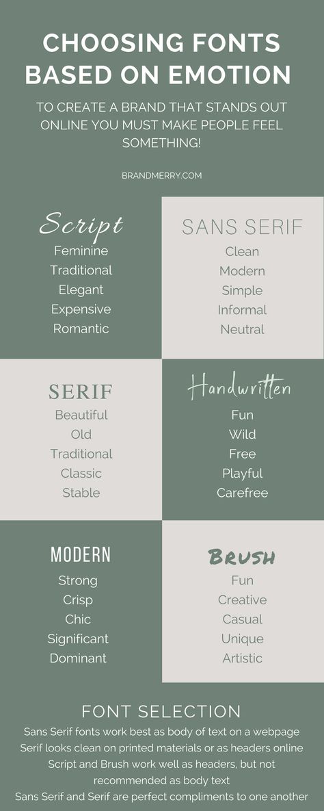 How to choose fonts for your brand that make your audience feel something. Psychology Of Fonts, How To Choose Fonts For Your Brand, Font Personalities, Font Personality, Amazon Ecommerce, Font Psychology, Eco Logo Design, Personal Branding Logo, Business Fonts