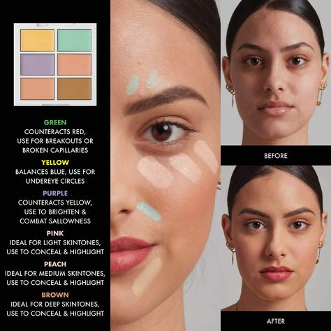 #NYX PROFESSIONAL #MAKEUP #Concealer Color Correcting Palette Colour Correcting Makeup, Nyx Colour Correcting Palette, Nyx Color Correcting Concealer, Color Correcting Guide, Color Correcting Concealer Palette, Color Correcting Palette, Color Correction Makeup, Corrective Makeup, Color Correcting Concealer