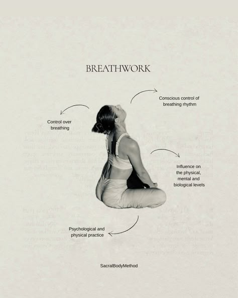 Wellness - the active pursuit of activities, choices and lifestyle that leads to a state of holistic health. #yoga #art #fyp #mindfulness #photography #yogapose #yogaflow #yogaeverywhere #activewear #body #nature Yoga Lockscreen, Female Energy Cycle, Ashtanga Yoga Aesthetic, Yoga Goals Inspiration, Yoga Studio Marketing, Yoga Pose Aesthetic, Yoga Studio Instagram Feed, Kundalini Yoga Aesthetic, Yoga Social Media Posts