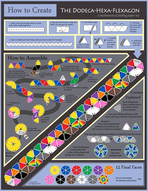 Flexagon.net, learn to make flexagons and map them Math Camp, Paper Snowflake Template, Makerspace Ideas, Recipe Template, Origami Instructions, Math Art, Organizing Systems, Zentangle Art, Best Templates