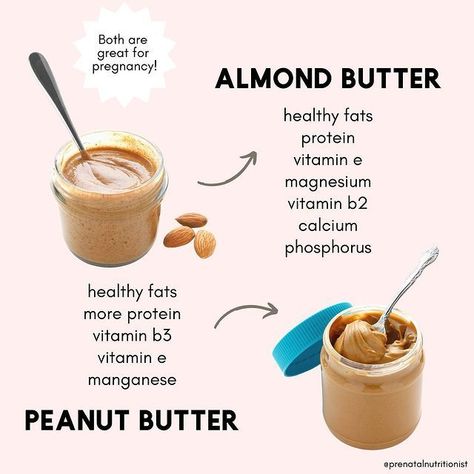 Photo by Ryann Kipping, MPH, RDN on February 18, 2022. May be an image of food and text that says 'Both are great for pregnancy! ALMOND BUTTER healthy fats protein vitamin e magnesium vitamin b2 calcium phosphorus healthy fats more protein vitamin b3 vitamin e manganese PEANUT BUTTER @prenatalnutritionist'. #Regram via @www.instagram.com/p/CaItQtPrv0h/ Benefits Of Peanut Butter, Almond Butter Benefits, Peanut Butter Benefits, Nutritious Meal Plan, Prenatal Nutrition, Vitamin B2, More Protein, Homemade Laundry, Healthy Food Options