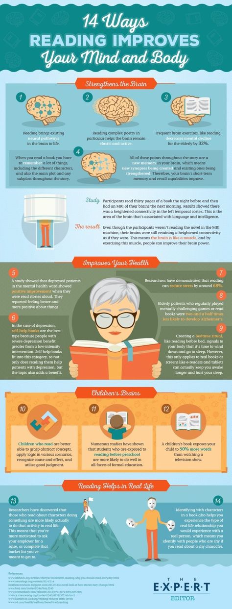 Don't know what to do in the evening? Check out this infographic and you'll know Reading Benefits, Systems Thinking, Total Recall, Reading Help, Why Read, Educational Infographic, Speed Reading, Kids Reading, What’s Going On