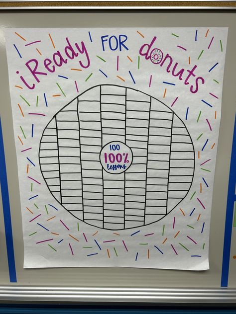 Iready Kindergarten, Incentive Charts, I Ready Incentives, Iready Incentive Charts Fall, Iready Incentive Chart Fall, Iready Incentive Poster, Iready Incentive Chart December, Iready Incentive Chart Winter, Iready Incentives