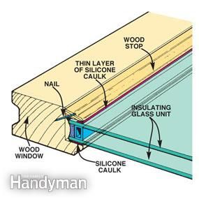 Double Paned Windows, How To Make A Window Frame, How To Build A Window Frame, Window Joinery, Diy Windows, Installing A Window, How To Replace A Window, How To Build Casement Window, Replacing Windows Diy