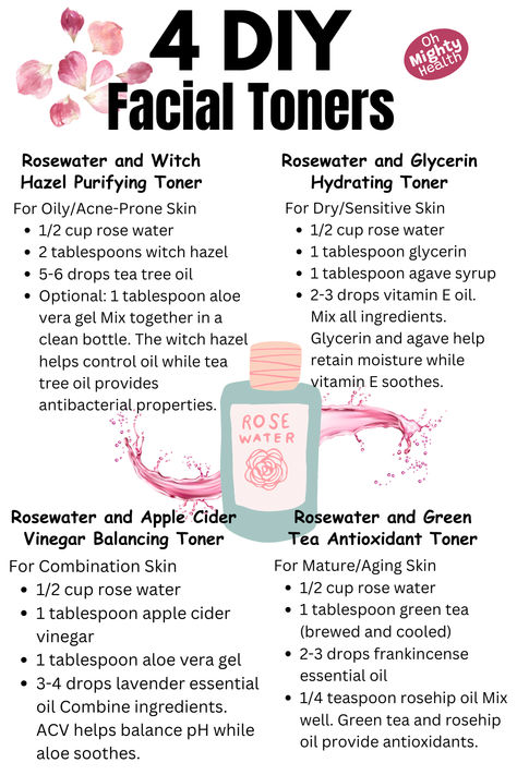 Four natural facial toner recipes featuring rosewater combinations customized for different skin types, with an illustrated pink rose bottle and rose petal design elements. Toner At Home For Face, Facial At Home Steps Homemade, Home Made Skin Care Recipes, Facial Steam Diy, Aloe Vera Toner, Diy Toner, Facial Steaming, Clean Bottle, At Home Diy