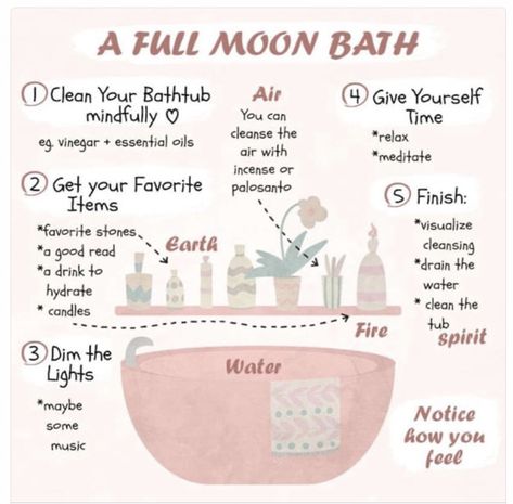 Self Love Bath Ritual, Self Love Bath, Rosemary Bath, Candles Bathtub, Spiritual Cleansing Bath, Types Of Witchcraft, Cleansing Bath, Moon Bath, Moon Rituals