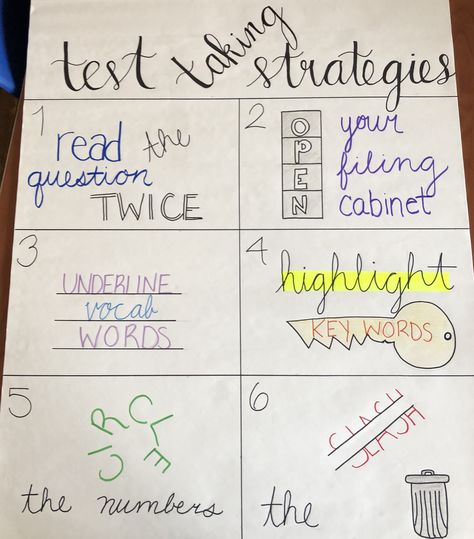 Test taking strategies anchor chart! Testing Anchor Chart, Test Strategies Anchor Chart, Testing Strategies Anchor Chart, Test Taking Strategies Anchor Chart, Testing Treats For Students, Anchor Charts First Grade, Testing Treats, Journal June, Ela Anchor Charts