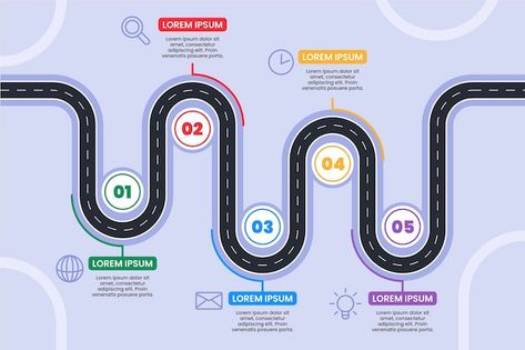 Free vector roadmap infographic template | Free Vector #Freepik #freevector #roadmap-template #roadmap-infographic #statistics-infographic #flat-infographic Flat Infographic, Statistics Infographic, Roadmap Template, Roadmap Infographic, Learning Maps, Timeline Infographic, Infographic Template, Infographic Templates, Corporate Design