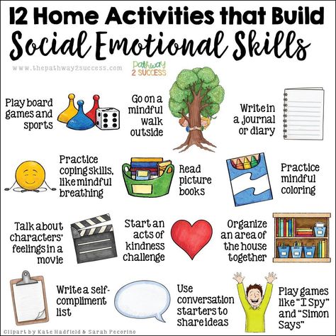 Emotional Activities, Social Emotional Activities, Social Emotional Learning Activities, School Social Work, Social Emotional Skills, School Psychology, Emotional Skills, Skills Activities, Home Activities