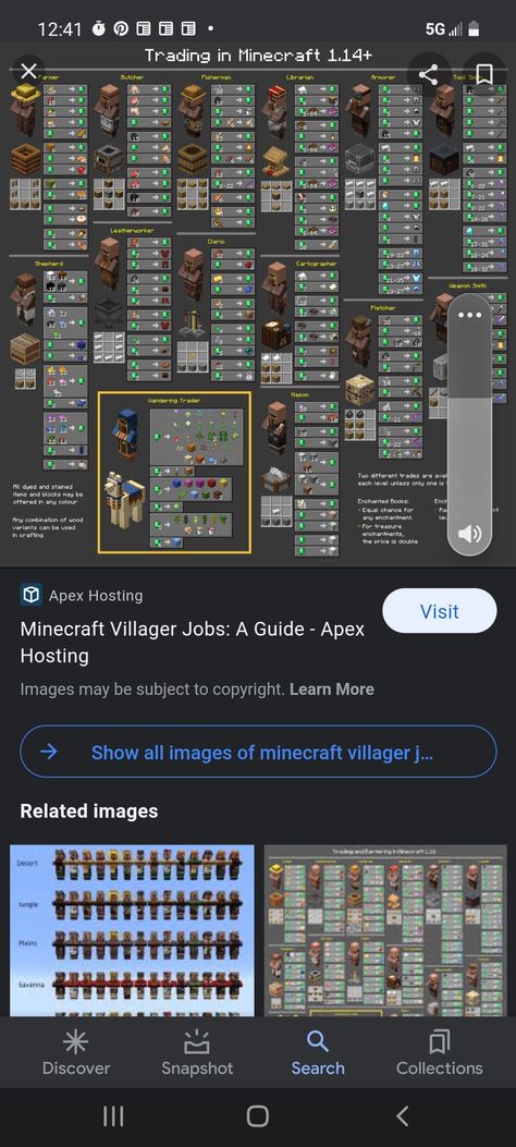 Minecraft Villagers Workstation, Villager Proffesions Minecraft, How To Breed Villagers Minecraft, Minecraft Villager Work Stations, Minecraft Villager Job Blocks, Villager Jobs Minecraft, Minecraft Villager Jobs, Minecraft Villager, Enchanted Book