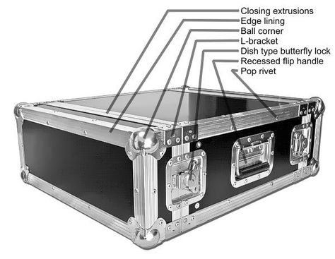 DIY Flight Cases. Can't find a case to fit your gear? Build your own! Diy Pedalboard, Case Photography, Road Cases, Campaign Furniture, Speaker Box Design, Diy Speakers, Flight Case, Cases Diy, Guitar Building