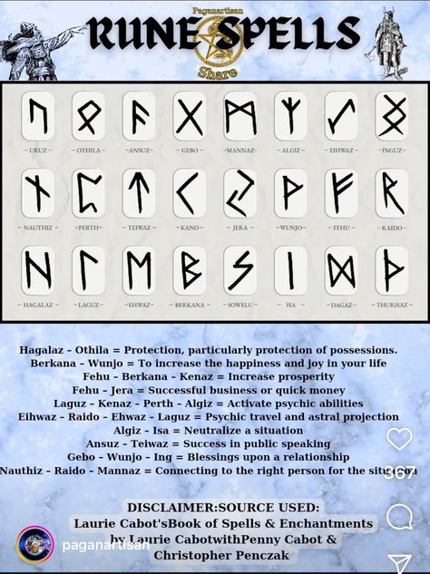 Freya Symbol, Bind Runes, Devils Trap, Witch Life, Nordic Runes, Set Intentions, Norse Runes, Magical Book, Sigil Magic