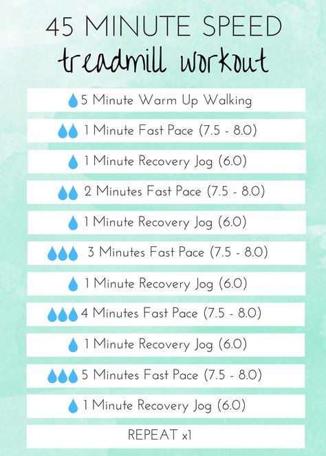 45 Minute Speed Workout for the Treadmill 45 Minute Cardio Workout Gym, Treadmill Workout 45 Minutes, 45 Min Treadmill Workout, 5 Mile Treadmill Workout, Treadmill Workout Intermediate, Sprint Training Treadmill, Hitt Treadmill Workout Fat Burning Hiit, 6 Mile Treadmill Workout, Speed Treadmill Workout