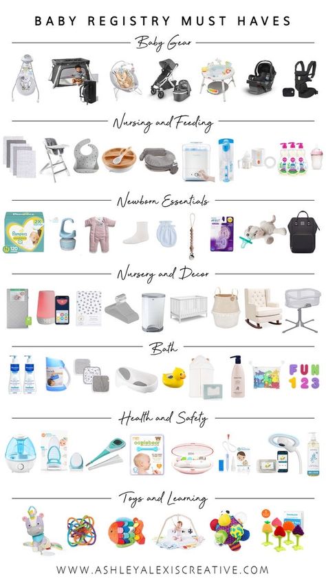 Perlengkapan Bayi Diy, Baby Essential List, Registry Must Haves, Baby Registry Essentials, Amazon Baby Registry, Baby Shower Registry, Baby Registry Items, Baby Essentials Newborn, Baby Registry Must Haves