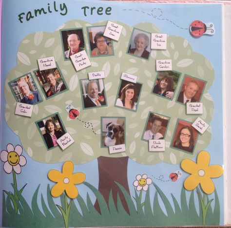 Baby pregnancy scrapbook, storybook. Family tree. Scrapbook Family Tree, Pregnant Scrapbook Ideas, Toddler Scrapbook Ideas, Family Tree Scrapbook Ideas, Pregnancy Scrapbook Pages, Pregnancy Scrapbook Ideas, Family Tree Scrapbook, Scrapbook Baby Book Ideas, Toddler Scrapbook