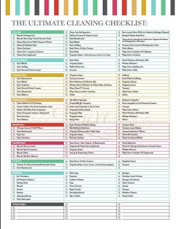 Ultimate Cleaning Checklist, House Cleaning Checklist Printable, Home Systems, Cleaning Checklist Printable, Clean Baking Pans, Cleaning Painted Walls, Checklist Printable, Chore List, House Cleaning Checklist