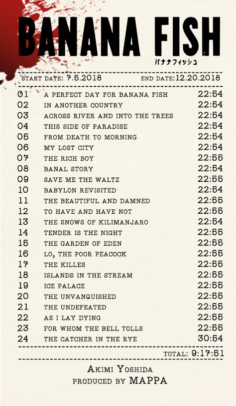 Anime Receipt, Banana Fish Aesthetic, Banana Fish Poster, Banana Fish Ash, The Beautiful And Damned, Tender Is The Night, This Side Of Paradise, Gay Fish, Banana Art