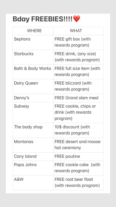 #bday #freebies #birthdayfreebies birthday freebies no sign up and sign up Free Things You Get On Your Birthday, Free Birthday Places, Birthday Freebies Without App, Birthday Month Freebies, Birthday Freebies 2024 List, Free Items On Your Birthday, Birthday Freebies Canada, Birthday Freebies Without Signing Up, Birthday Freebies List 2024