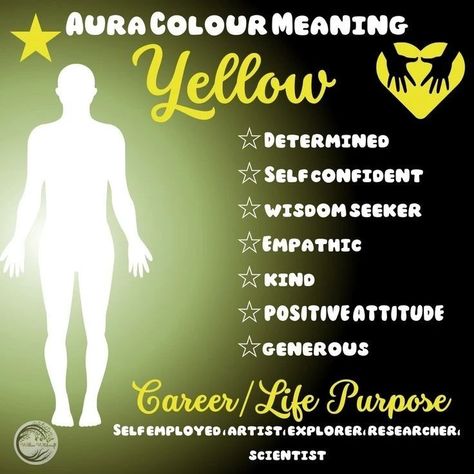 Aura Colour Meanings... Reshared from an earlier post I created. More to come later 🖤 #auras #auracolours #auracolourmeanings #spiritual #psychicabilities❤️ #psychicdevelopment #readingauras Medium Development, Yellow Aura Meaning, Colour Meanings, Aura Meaning, Aura Colours, Colour Meaning, Aura Colors Meaning, Witchy Academia, Yellow Aura