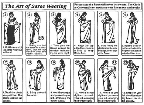 How to put on your sari!  Not like throwing on a t-shirt and jeans, that's for sure but yet they wear them like its their t-shirt and jeans! How To Wear A Sari, Saree Wearing, Mughal Empire, Asian Bridal, Ethnic Outfits, T Shirt And Jeans, Incredible India, Printed Sarees, Saree Styles