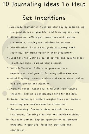 Here Are 10 Journaling Ideas To Help Set Intentions List Of Intentions, Bujo Intentions Page, Daily Intentions List, Setting Intentions Ideas, Weekly Intentions, Reflection Meaning, Internal Growth, Earth Witch, Daily Intentions