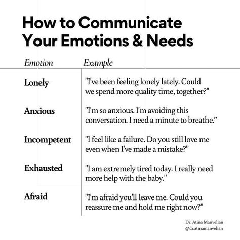 How Do I Express My Feelings, Feminine Ways To Communicate, How To Acknowledge Feelings, How To Communicate Feelings, How To Feel Connected To Yourself, How To Communicate Your Feelings, How To Express Emotions, How To Be More Vulnerable, How To Express Your Feelings