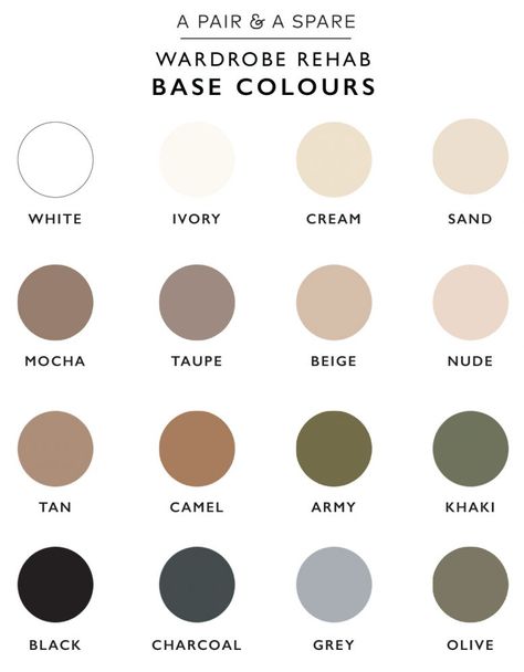 Minimalista Sikk, Wardrobe Color Guide, Minimalist Moda, Stil Inspiration, Minimalist Wardrobe, 가을 패션, Color Pallets, Neutral Color, Mode Style