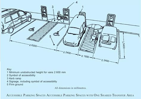 A disabled parking space is a designated parking spot that is reserved for individuals with disabilities. These spaces are typically.. Disabled Parking, Parking Plan, Architecture Reference, Underground Parking, Desain Editorial, Site Analysis, School Plan, Architecture Art Design, Parking Spot