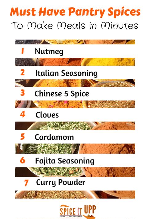 Must Have Spices, Cooking Seasonings, List Of Spices, Spice Mix Recipes, Spice Set, Fajita Seasoning, Make Food, Food Charts, Homemade Spices