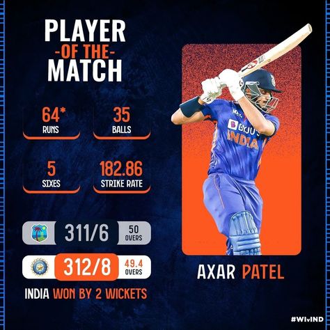 India won the Match by 2 Wkts and Man of the Match - #AxarPatel #IndvsWIODI #INDvsWIT20 #IndvsWI2022 #INDvsWI #IndiaTourofWestIndies #ReviewIndvsWI #INDvsWISquad #INDvsWIODI #IndvsWIT20 #IndiaODISeries #IndiaT20Series #Cricket #CricketLive #CricketLovers #CricketNews #CricketLover #CricketShorts #CricketFever #CricketPawri #SportsRAEX Axar Patel, Match Poster, Travel Brochure Design, Cricket Poster, India Win, Man Of The Match, Architecture Collage, Social Media Marketing Content, Graphic Design Resume