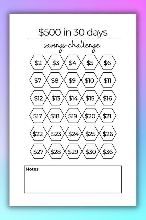 Sticking to a savings plan can be intimidating when you are just starting out, you may not know how or where to begin. Choosing a money savings challenge can be a fun way to kick yourself into gear! This monthly challenge helps you hit $500. #savingschallengemonthly #moneysavingtips #moneysavingplan #moneysavingstrategies #moneysaverideas #howtosavemoneyonalowincome #howtosavemoneyfast #budgetingtips #savingstips #ad Three Month Savings Plan, Save 300 In A Month, Fortnightly Saving Plan, 6 Week Savings Challenge, 3000 Savings Challenge Biweekly, 500 Dollar Savings Challenge, Semi Monthly Savings Plan, 500 Savings Plan, 6 Month Savings Challenge