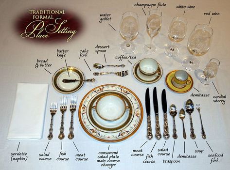 Traditional Table Setting Rules Don't need 5 forks... but LOVE 5 #WINE GLASSES !! (img http://nbc.clientmediaserver.com/ ) #food Table Setting Etiquette, Emily Post, Table Etiquette, Royal Table, Silver Display, Tea Bread, Kitchen Guide, Dining Etiquette, Fish Platter