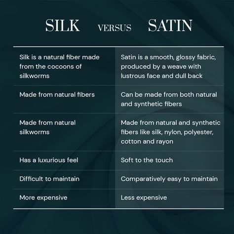 Do you know the difference between Silk and Satin? Despite one being a natural fiber and the other a specific fabric type, they are frequently interchanged and misunderstood in the industry. Type Of Silk Fabric, Sustainable Fabrics Textiles, Types Of Silk Fabric, Sustainable Fabrics, Raw Silk, Synthetic Fiber, Slow Fashion, Natural Fibers, Silk Satin