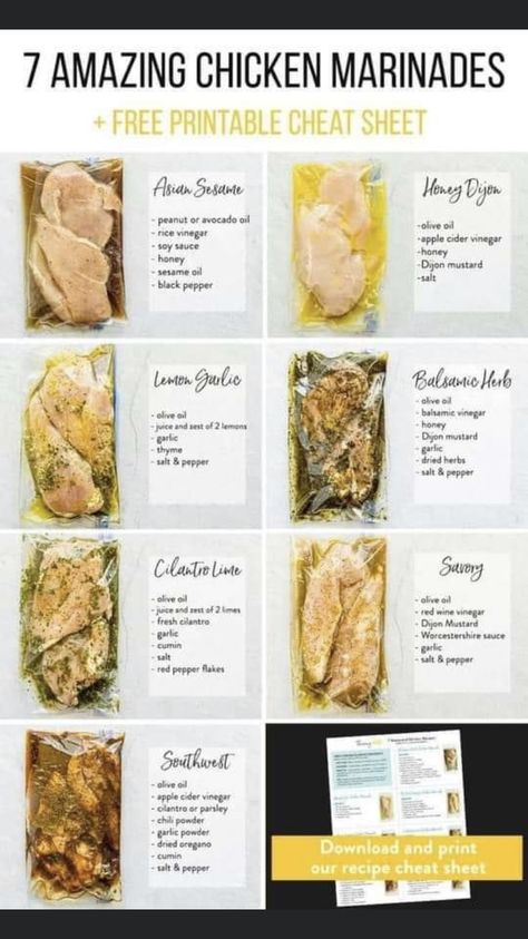 Chicken Wing Marinade, Daily Diet Plan, Best Chicken Marinade, Easy Chicken Marinade, Garlic Balsamic, Vinegar And Honey, Chicken Marinade, Marinade Recipes, My Joy