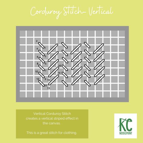 Corduroy Stitch- Vertical Continental Stitch, Couching Stitch, Bargello Patterns, Tent Stitch, Needlepoint Stitch, Needlepoint Stitches, Kansas City Missouri, Straight Stitch, Needlepoint Kits