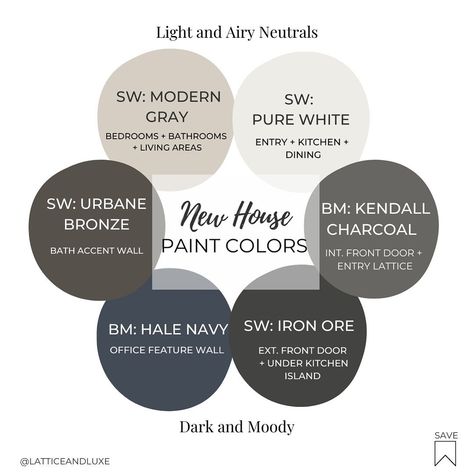 Here are the colors we chose for our new house. Maybe these can inspire your next project: Dark and Moody: Iron Ore, Kendall Charcoal, Hale Navy, Urbane Bronze Light and Airy Neutrals: Modern Gray, Pure White These shades could be just what you need to create a space that feels both sophisticated and inviting. Exterior House Colors Hale Navy, Sw Iron Ore Coordinating Colors, Urbane Bronze And Blue, Iron Ore And Greek Villa, Iron Ore And Pure White, Urbane Bronze Doors Interior, Kendall Charcoal Coordinating Colors, Paint Color Schemes For Basement, Sw Iron Ore Color Palette