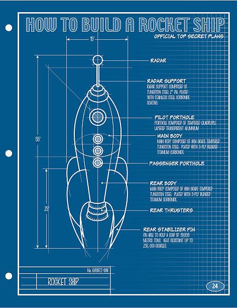 Rocket Launch Illustrations, Royalty-Free Vector Graphics & Clip Art Ship Blueprint, Rocket Launch Pad, Rocket Launch, Rocket Ship, Free Vector Graphics, Free Vector Art, Illustration Vector, Photo Illustration, Vector Graphics