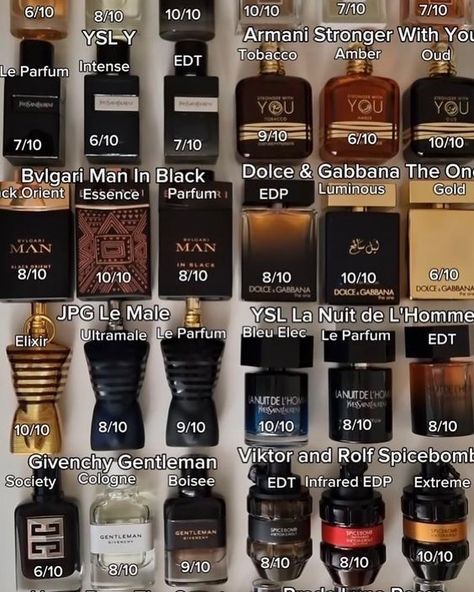 Best fragrances for men #perfumes#luxury#smellamazing#glowup Men’s Perfume Collection, Best Male Cologne, Men Cologne Collection, Best Male Perfumes, Men Hygiene, Male Perfume, Fragrances Perfume Men, Man Perfume, Scents For Men