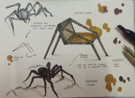 Futuristic Chair Concept, Biomimicry Furniture Design, Chair Design Sketch Concept, Biomorphic Design Interior, Innovative Products Ideas For Students, Futuristic Product Design Sketch, Scamper Design Ideas, Biomimicry Furniture, Biomimicry Design Products