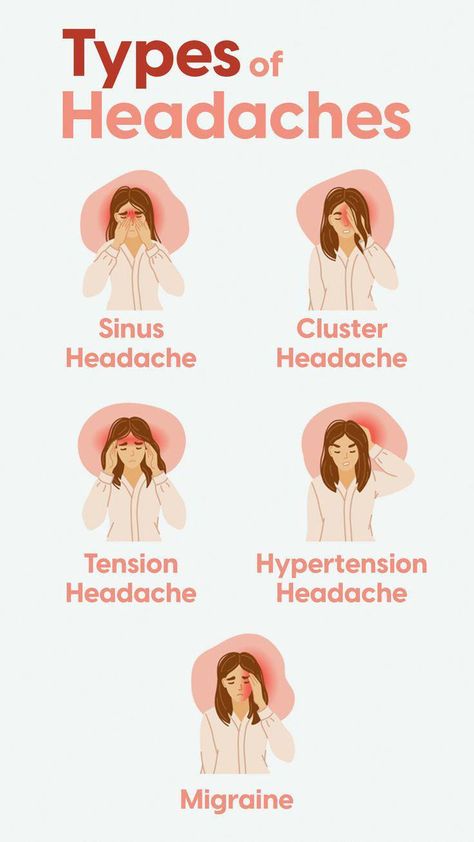 #GoodTipsForLife #AdviceForGoodHealth Forward Head Posture Exercises, Neck And Shoulder Muscles, Forward Head Posture, Headache Types, Health And Fitness Magazine, Healthy Diet Tips, Natural Cough Remedies, Daily Health Tips, Health Journey