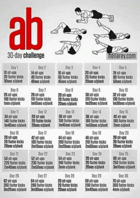 Ab Workout With Weights, Total Abs, Ab Workout Machines, Workout Videos For Women, 30 Day Ab Challenge, Workout Man, Beginner Ab Workout, Ab Workout Challenge, 30 Day Abs